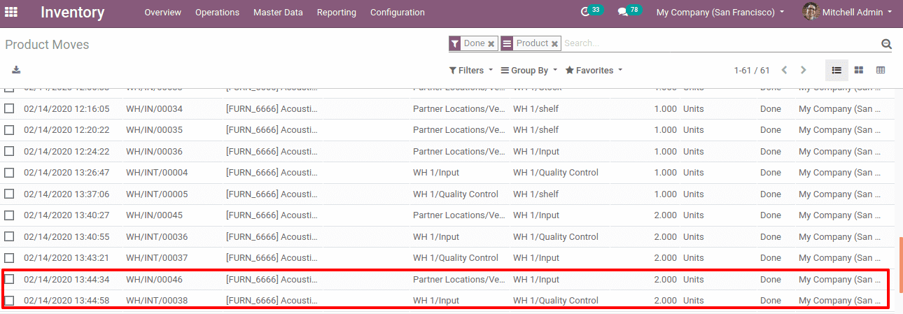 push-and-procurement-rules-in-odoo-13-cybrosys