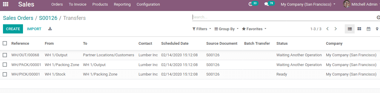 push-and-procurement-rules-in-odoo-13-cybrosys