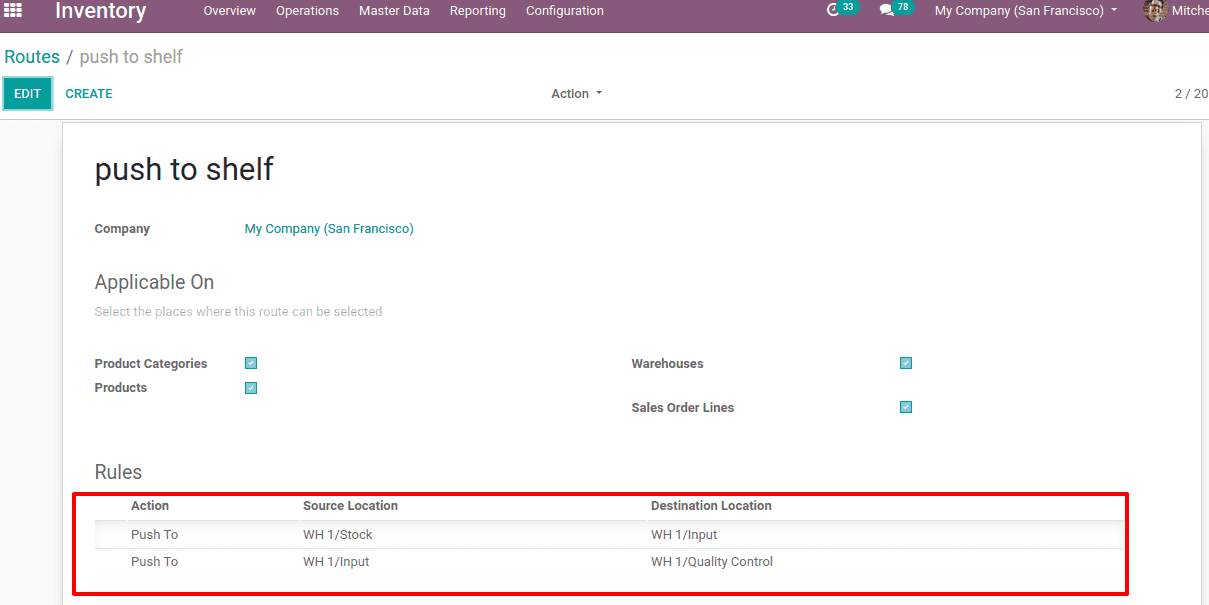 push-and-procurement-rules-in-odoo-13-cybrosys