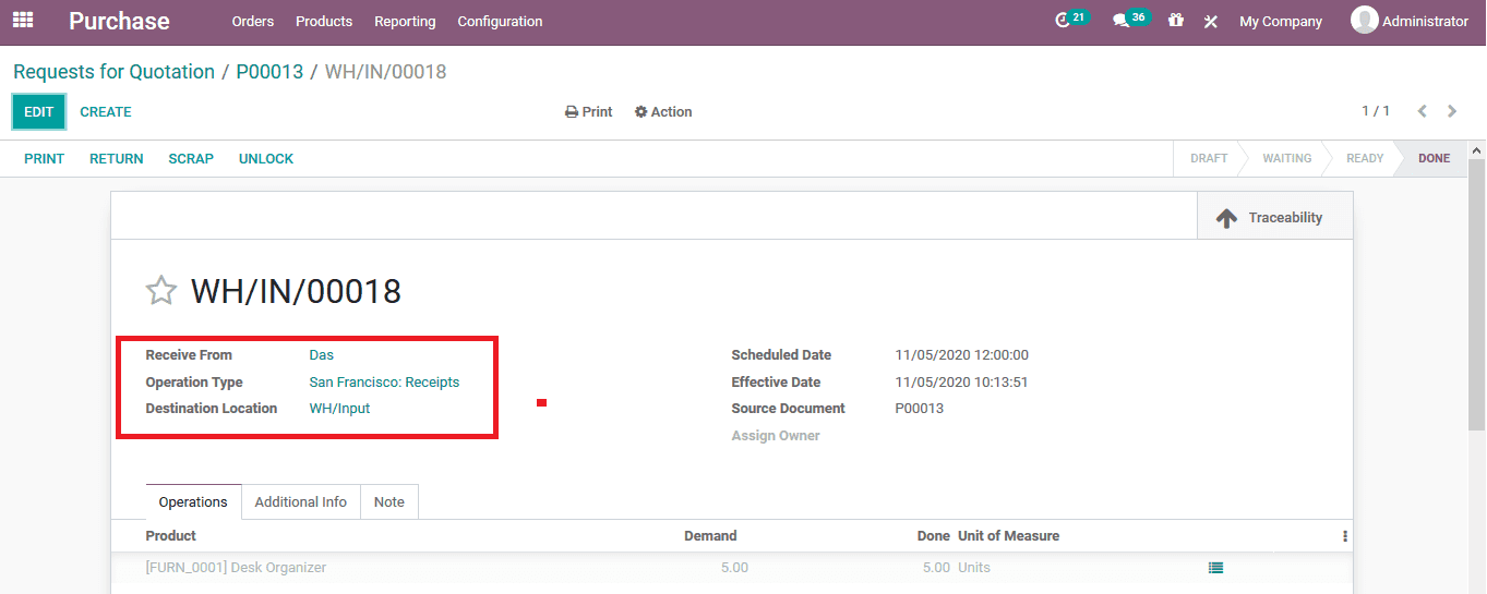 putaway-removal-strategies-oddo14-cybrosys