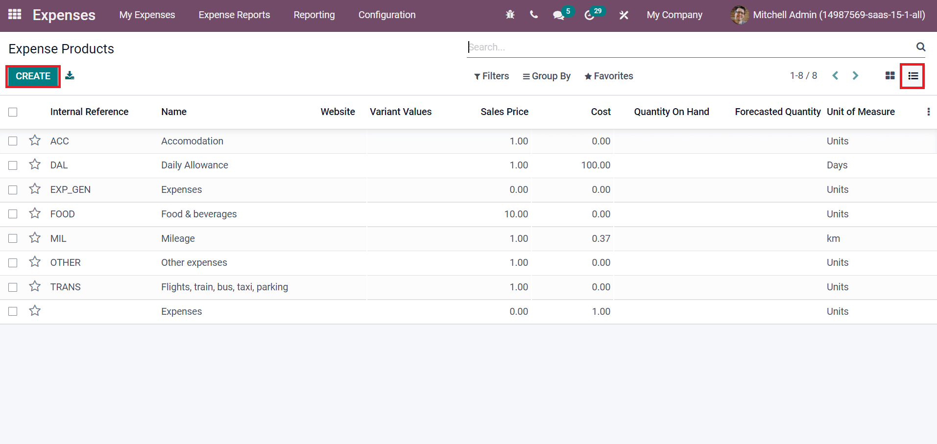 re-invoice-policy-with-the-help-of-odoo-15-expenses-module-cybrosys