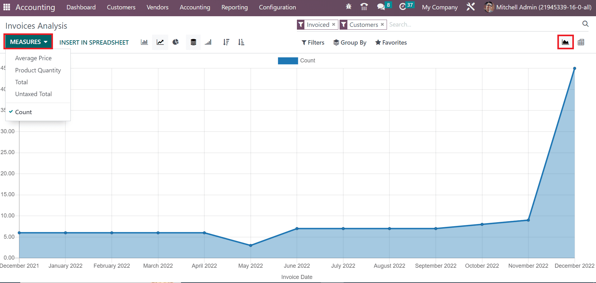 Reconciliation Models within the Odoo 16 Accounting App-cybrosys