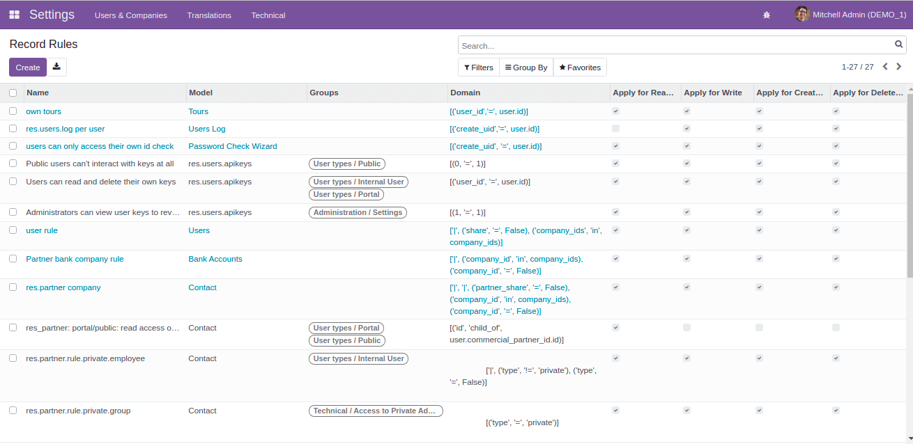 record-rules-in-odoo-15