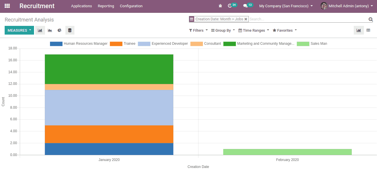 recruitment-process-in-odoo-13