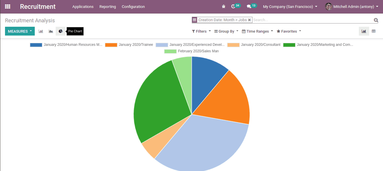 recruitment-process-in-odoo-13