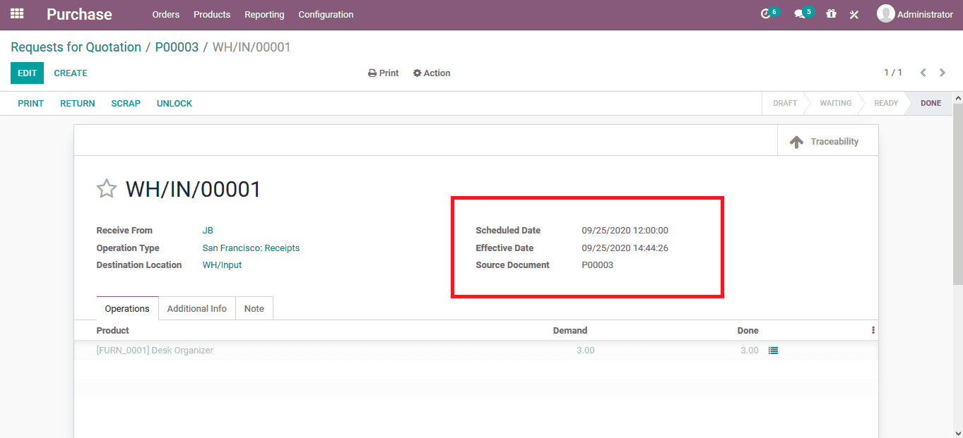 removal-strategies-in-odoo-14-cybrosys