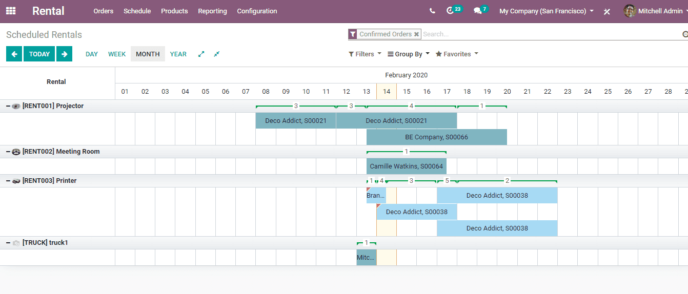 rental-managaement-in-odoo-13