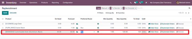 reordering-rule-and-replenishment-in-odoo-15