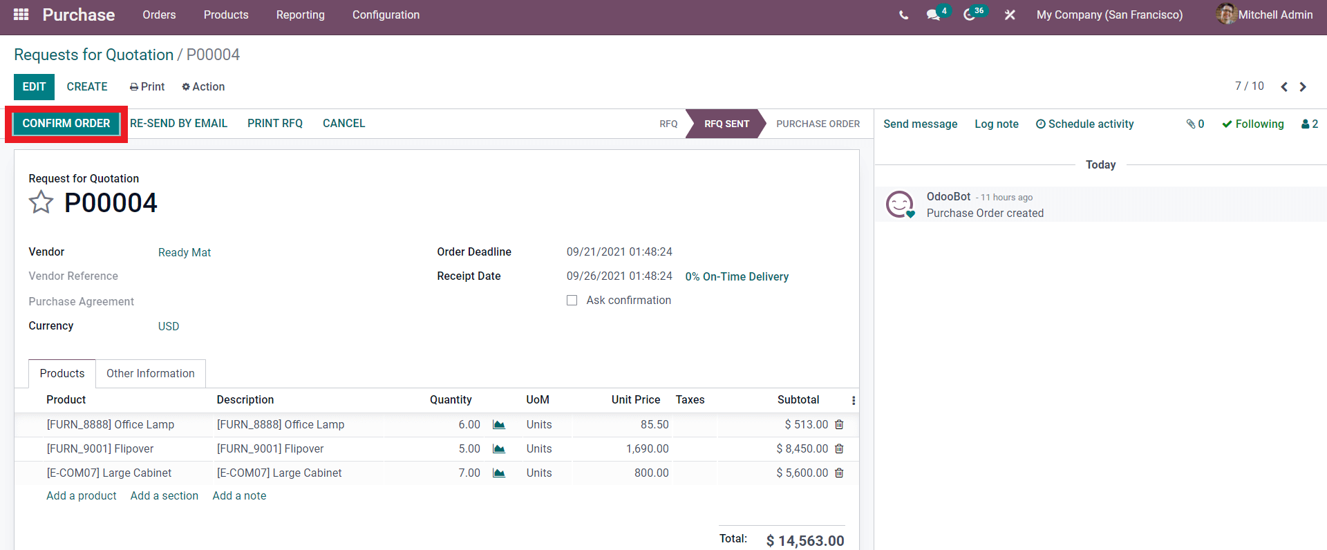 replenishment-feature-in-odoo-15