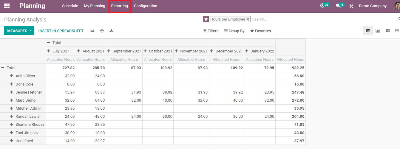 reporting-and-configuration-in-odoo-14-planning-module