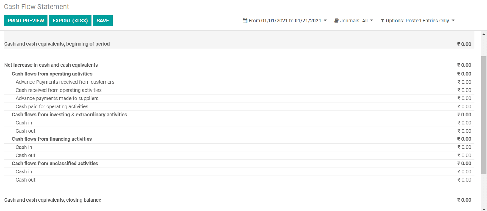 reporting-in-odoo-14-accounting-cybrosys