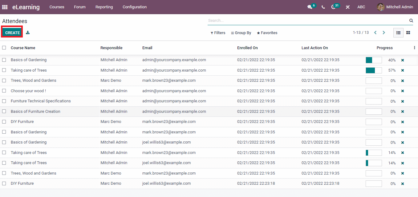 reporting-of-attendees-revenues-courses-in-odoo-15-elearning-cybrosys