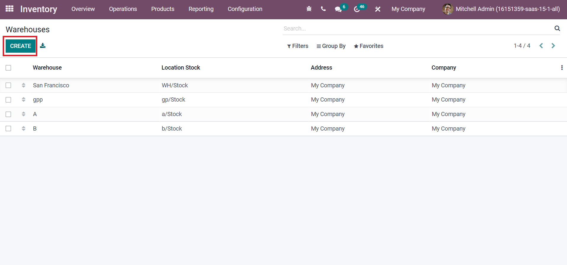 resupply-from-warehouse-with-the-help-of-odoo-15-inventory-cybrosys