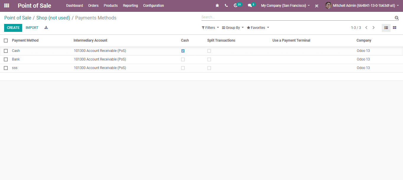 retail-shop-management-odoo-13-cybrosys