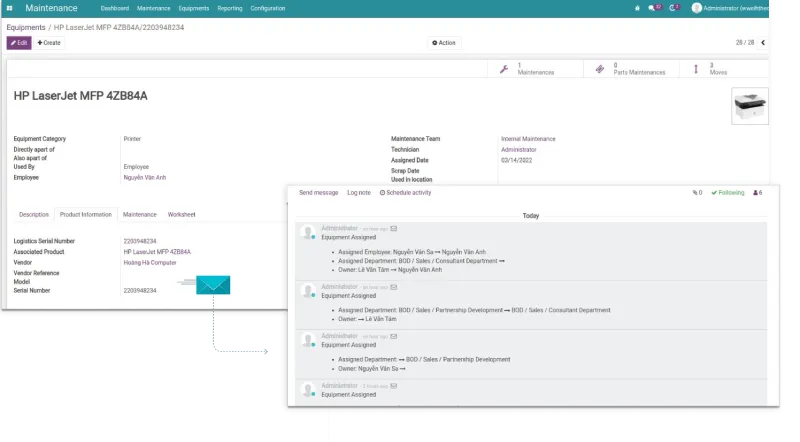 CBMS Maintenance retrieve information anytime