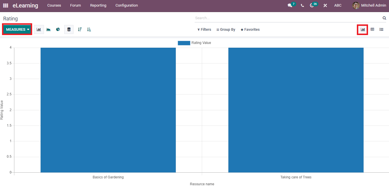 reviews-certifications-in-the-odoo-15-elearning-module-cybrosys