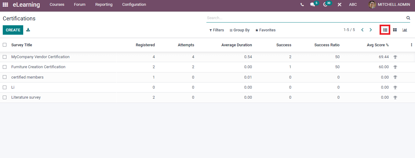 reviews-certifications-in-the-odoo-15-elearning-module-cybrosys