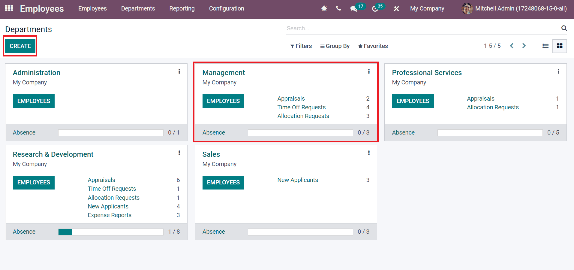 right-tools-for-integrated-employee-management-in-the-odoo-15-cybrosys