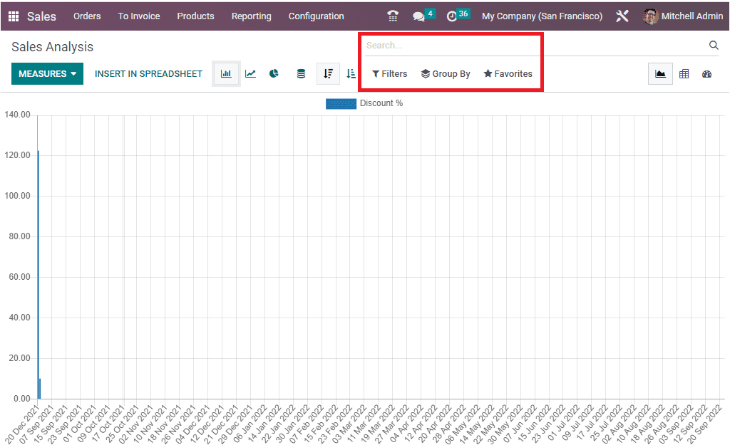 sales-analysis-reporting-using-the-odoo-16-sales-app-8