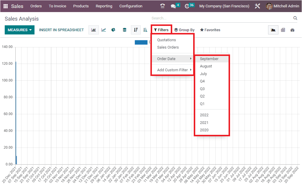 sales-analysis-reporting-using-the-odoo-16-sales-app-9