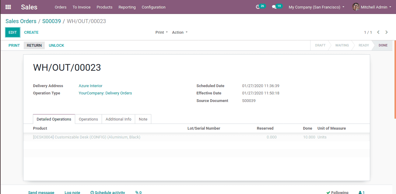 sales-return-and-refund-in-odoo-13-cybrosys