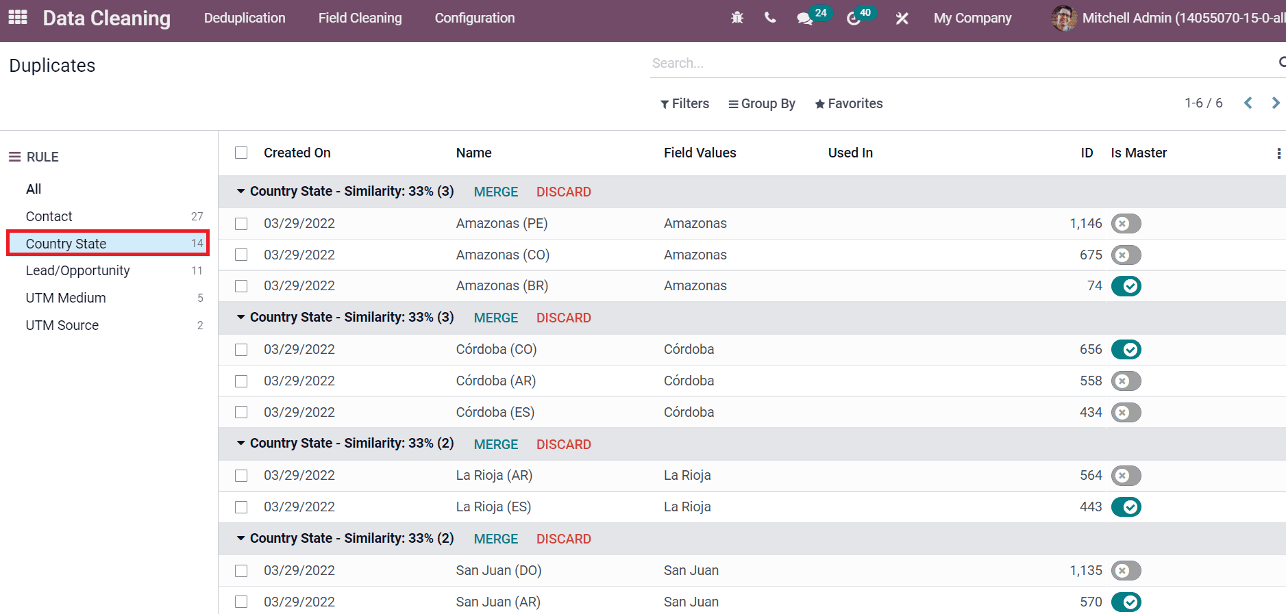 salient-features-of-odoo-15-data-cleaning-module-cybrosys