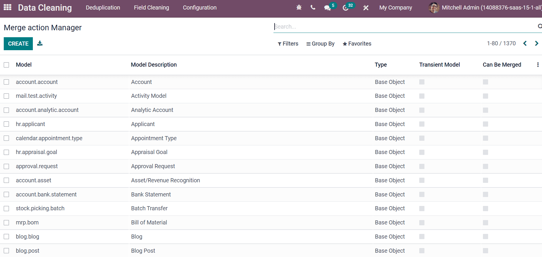 salient-features-of-odoo-15-data-cleaning-module-cybrosys