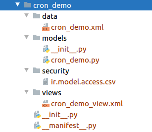 scheduled-actions-in-odoo-14-cybrosys