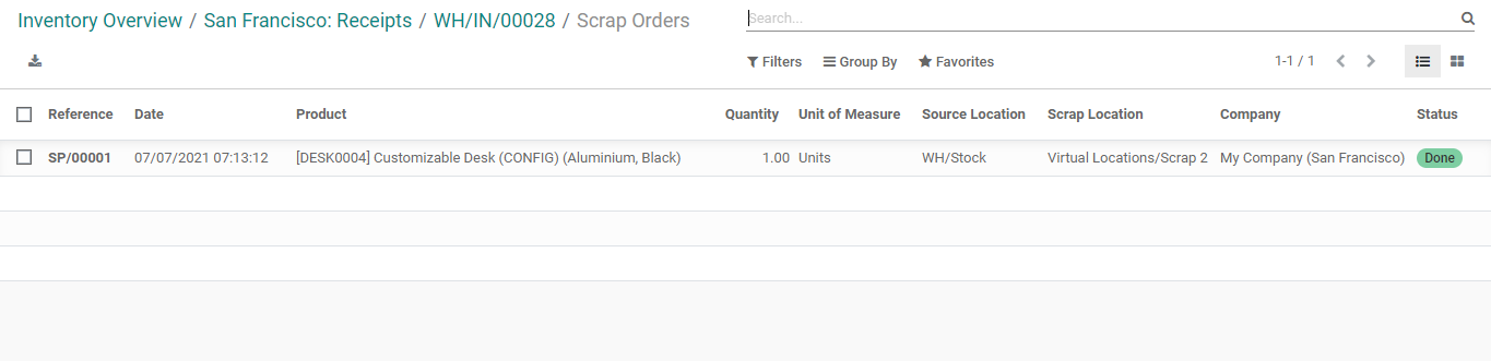 scrap-management-in-odoo-14