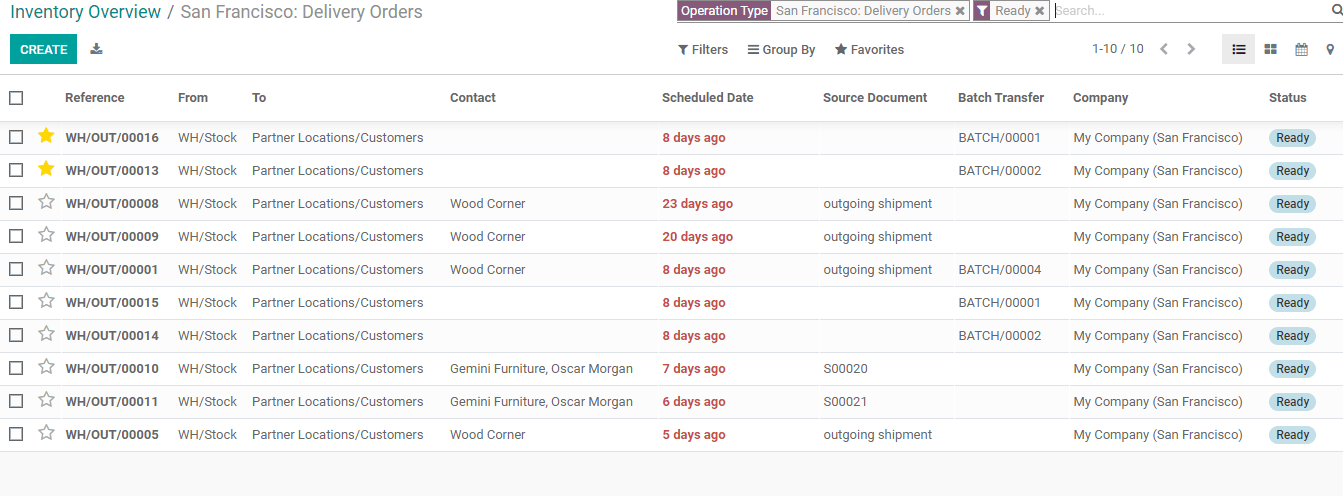 scrap-management-in-odoo-14