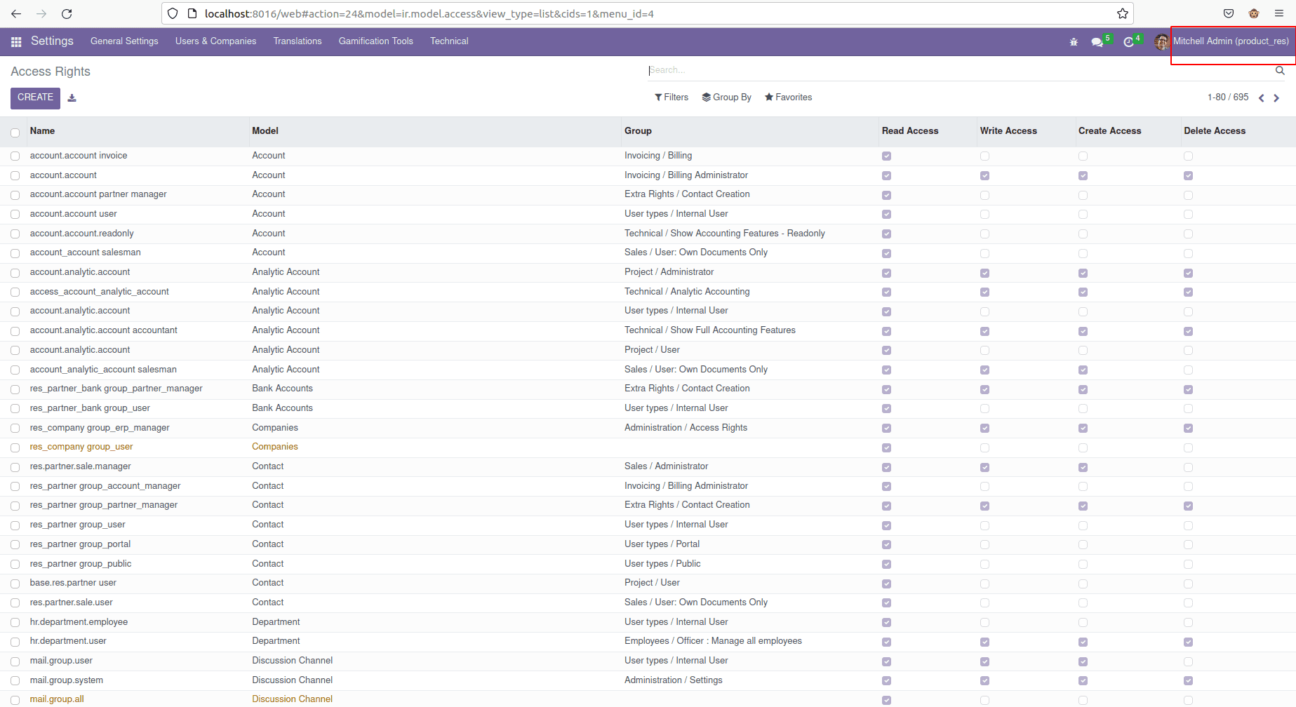 security-groups-access-rights-in-odoo-16-6-cybrosys