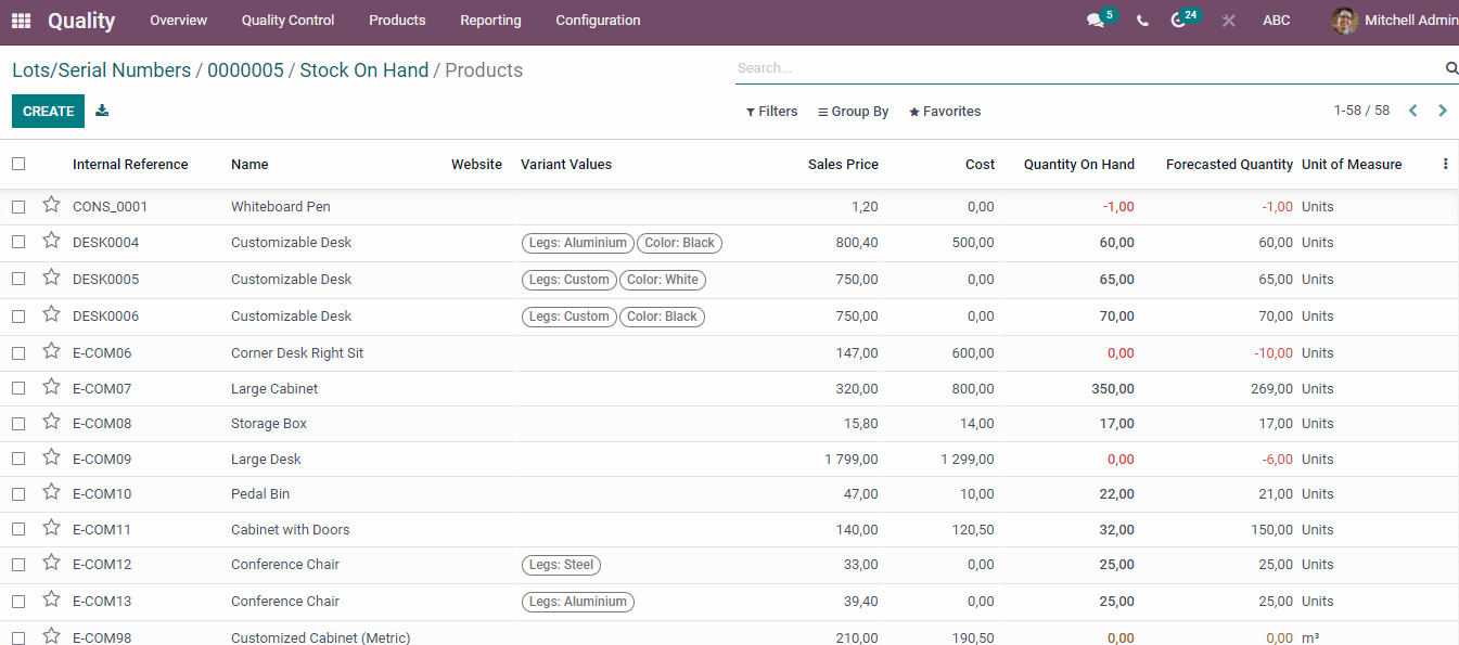 serial-numbers-worksheet-templates-in-odoo-15-quality-module-cybrosys