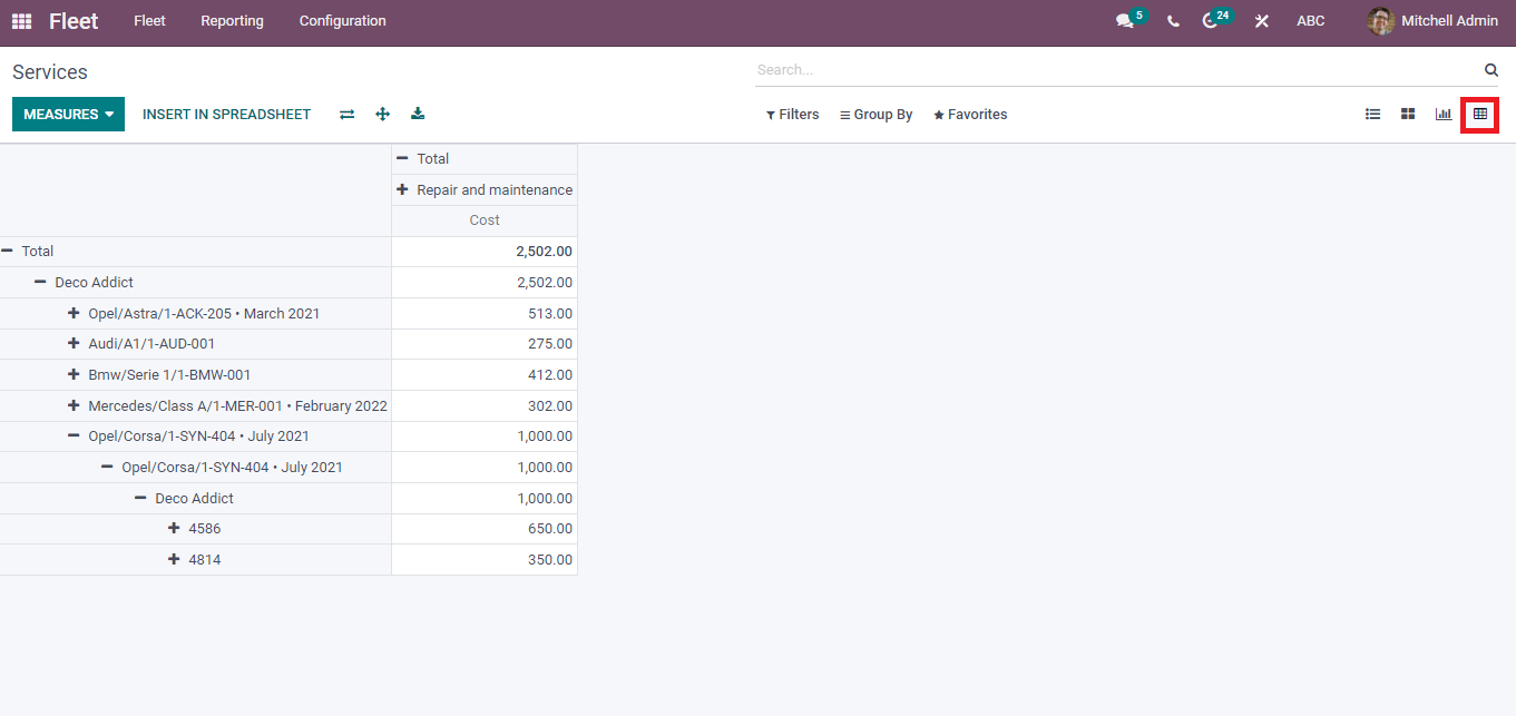 services-odometers-reporting-in-the-odoo-15-fleet-module-cybrosys