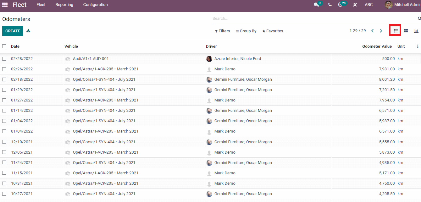 services-odometers-reporting-in-the-odoo-15-fleet-module-cybrosys