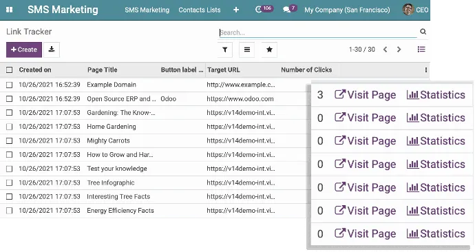Integrating with Link Trackers - CBMS SMS Marketing