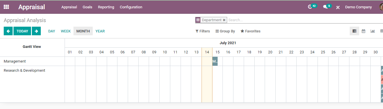 steps-to-manage-employee-appraisal-in-odoo-14