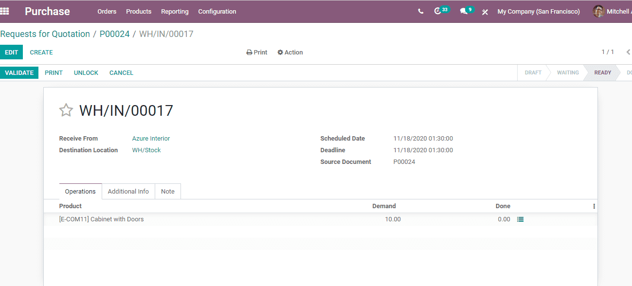 subcontracting-in-odoo-14-manufacturing-cybrosys