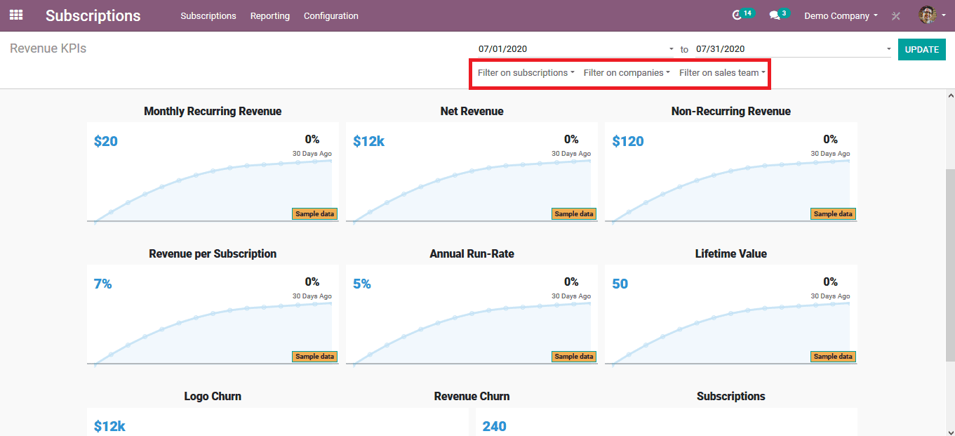 subscription-reports-in-odoo-13-cybrosys