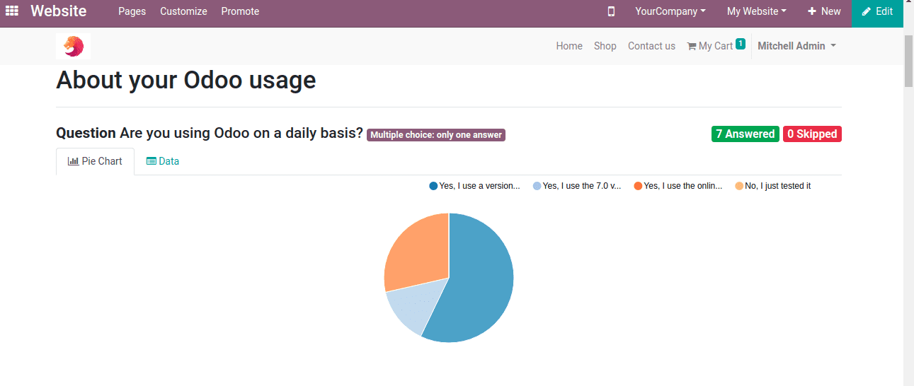 survey-management-odoo-12-cybrosys