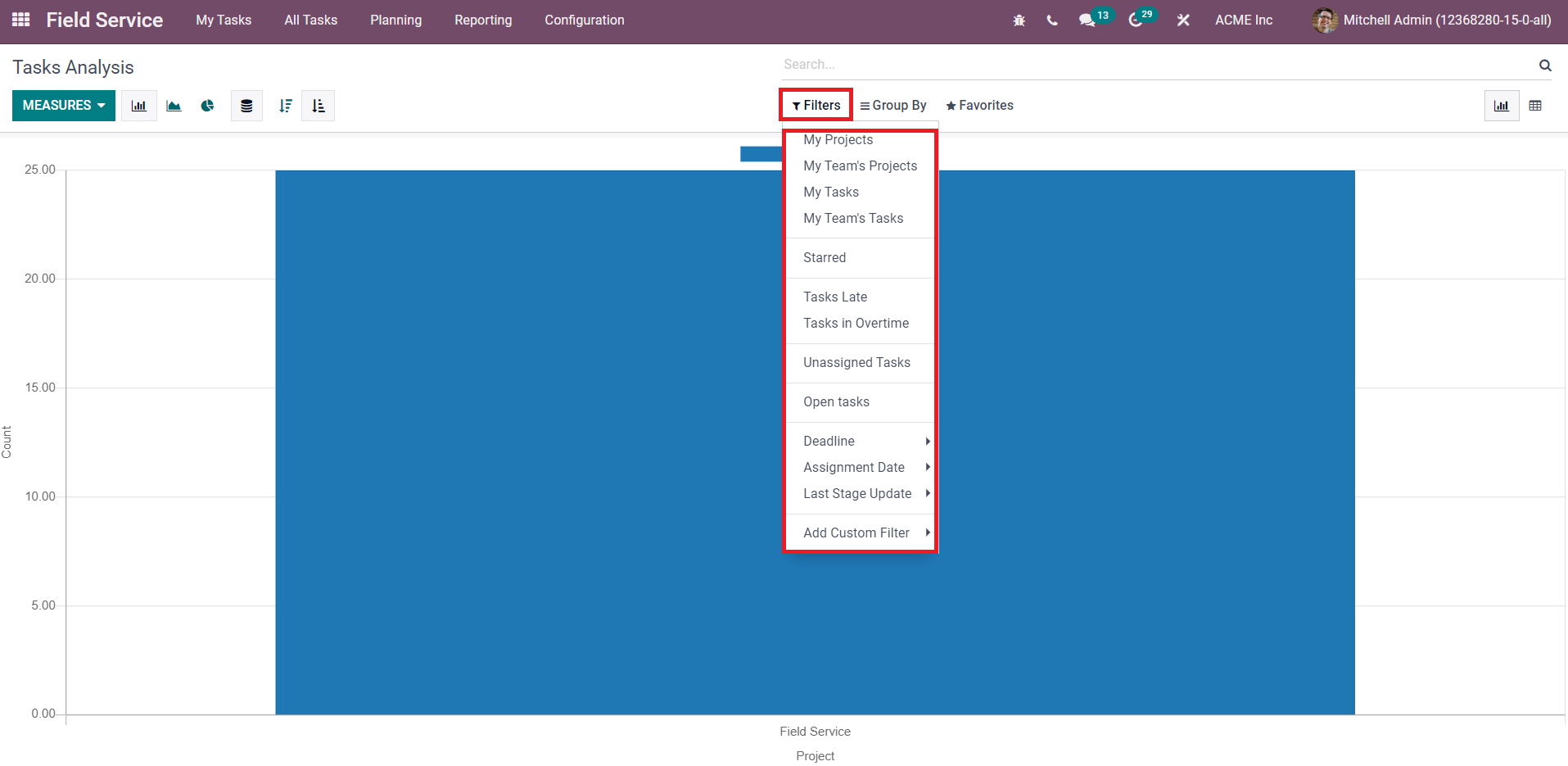 task-analysis-feature-in-odoo-15-field-service-module-cybrosys