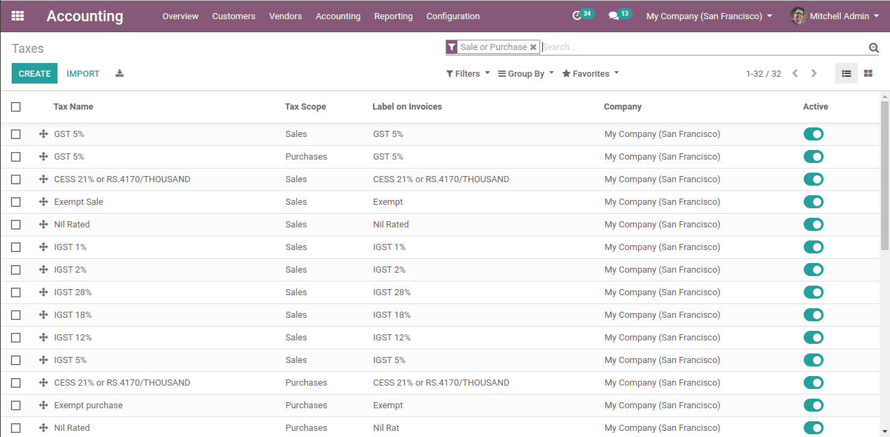 tax-configuration-odoo-13-cybrosys