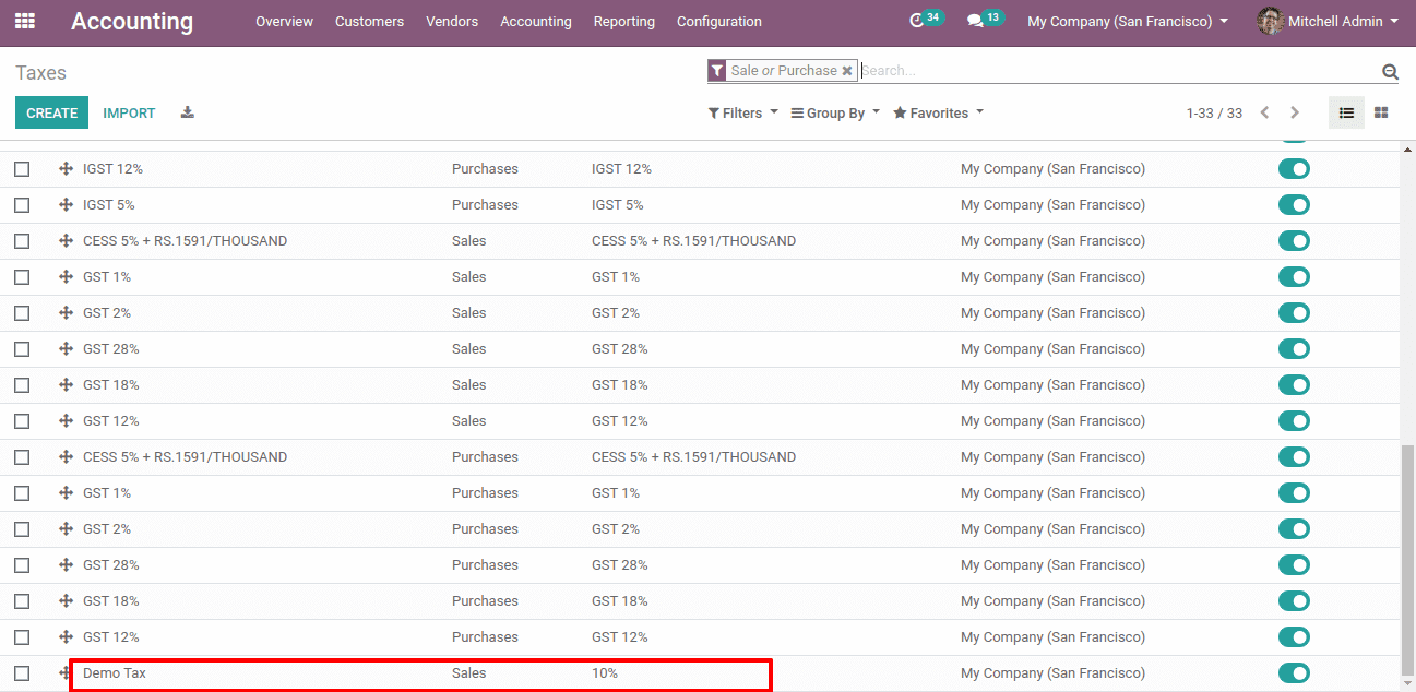 tax-configuration-odoo-13-cybrosys