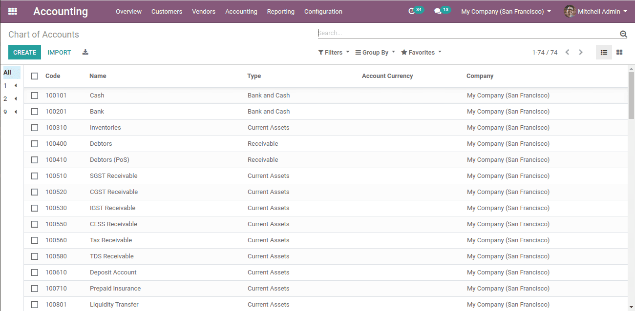 tax-configuration-odoo-13-cybrosys