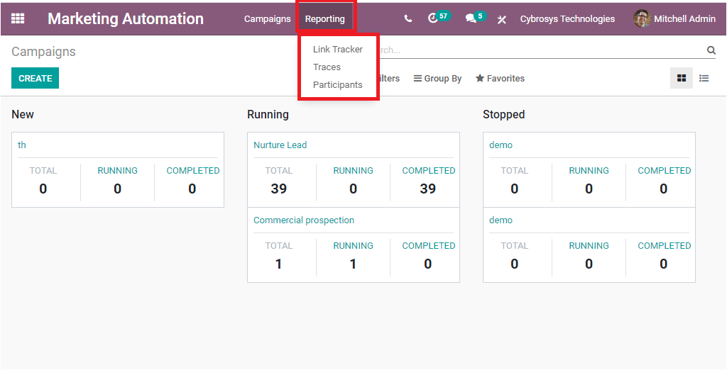 the-reporting-features-of-odoo-14-marketing-automation-module