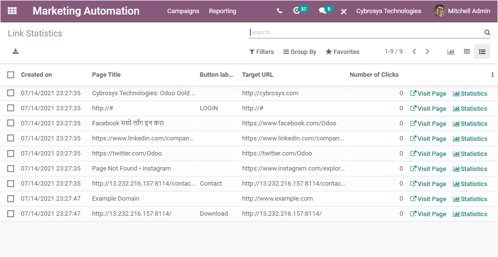 the-reporting-features-of-odoo-14-marketing-automation-module