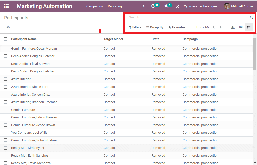 the-reporting-features-of-odoo-14-marketing-automation-module