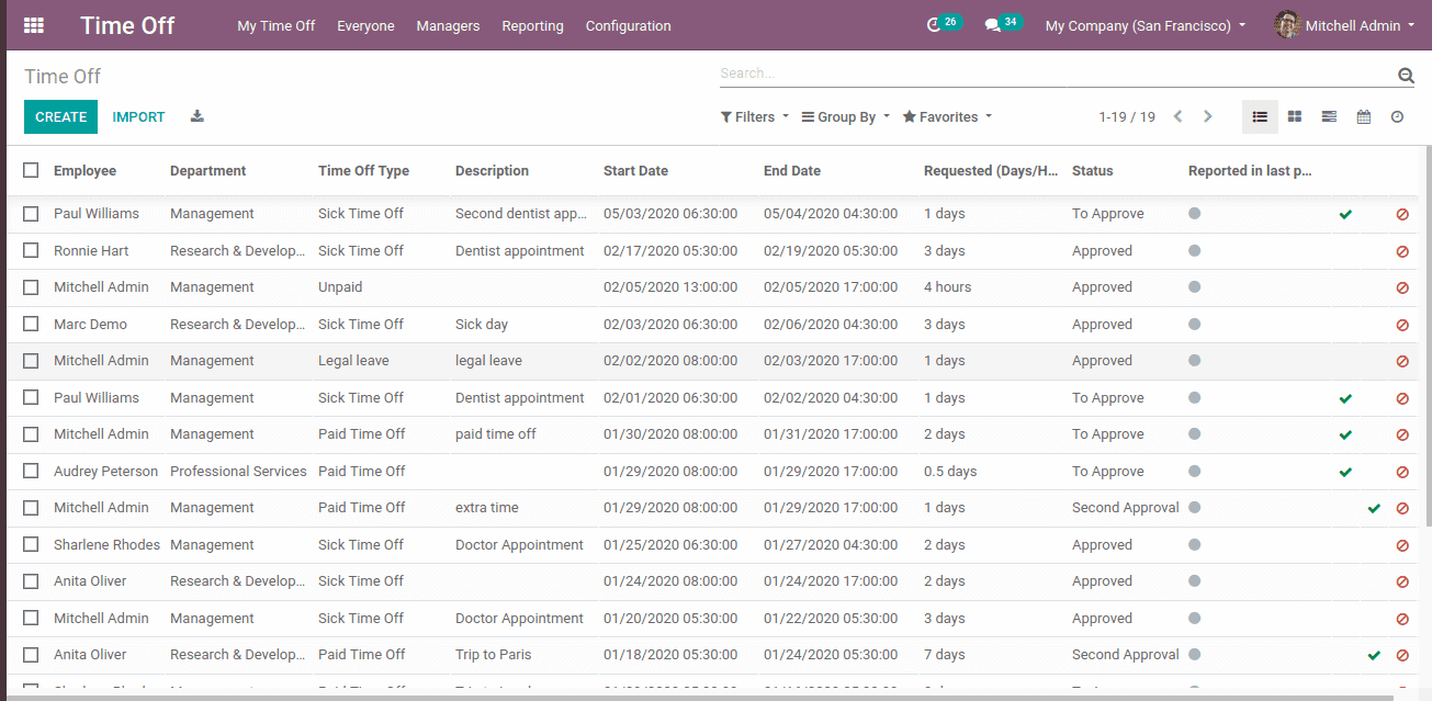 time-off-leave-management-in-odoo-13-cybrosys