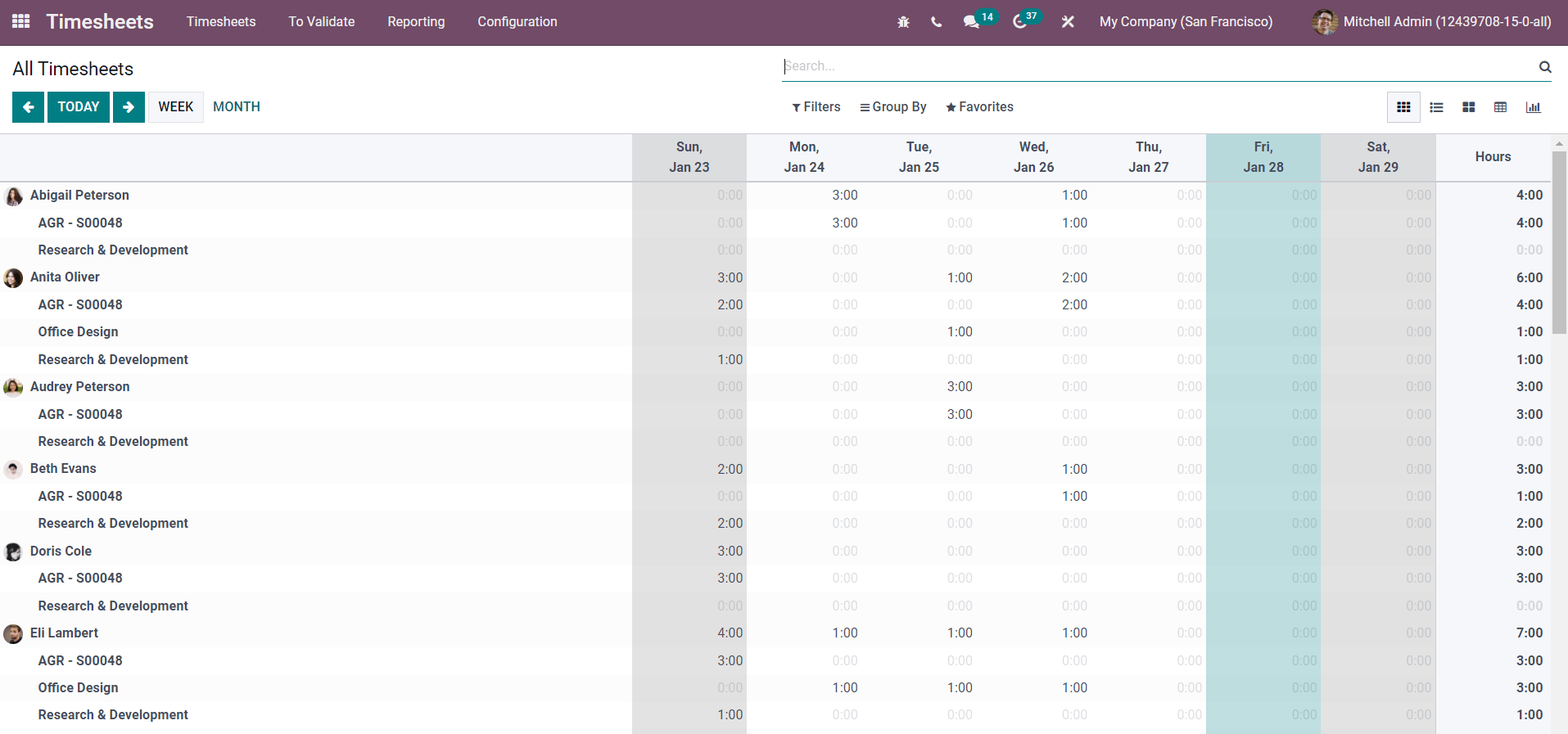 timesheet-management-with-the-help-of-odoo-15-cybrosys