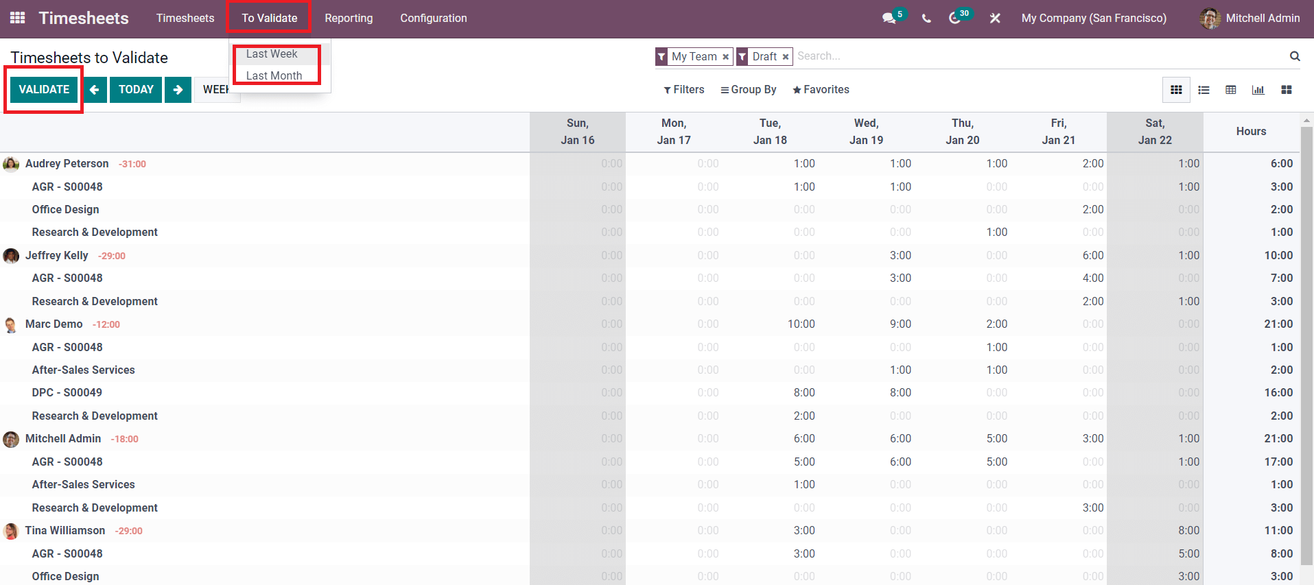 timesheet-management-with-the-help-of-odoo-15-cybrosys