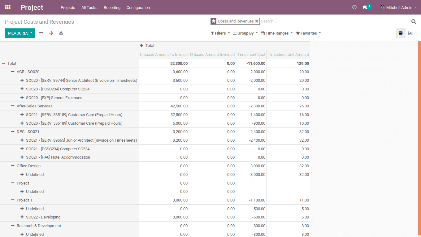 timesheets-in-odoo-v12-cybrosys-18